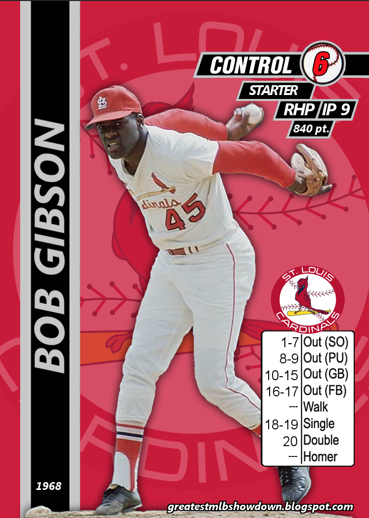 How Much Is A Bob Gibson Baseball Card Worth BaseBall Wall