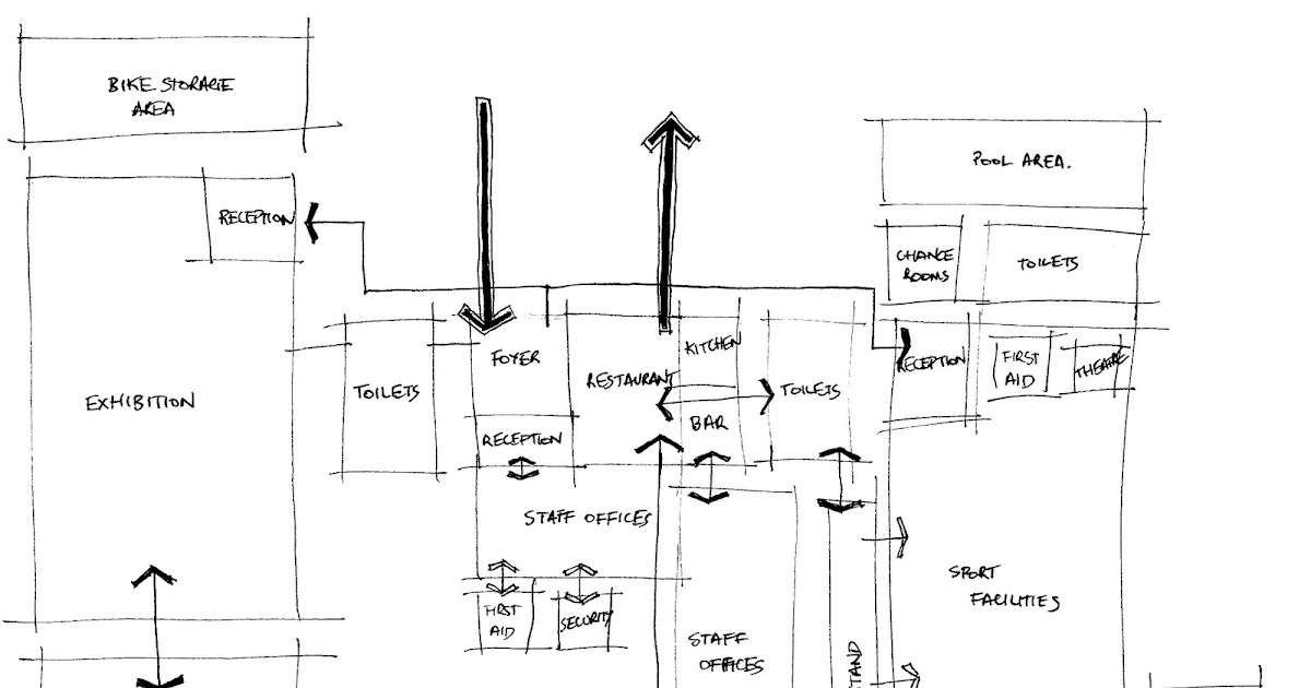 BEYOND REPRESENTATION: architectural design 5: Spatial Adjacency Diagram