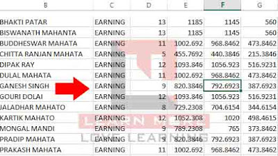 Add Watermark in MS Excel explain in Hindi