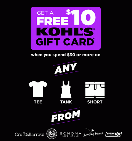 Kohl's Gift Card Deal