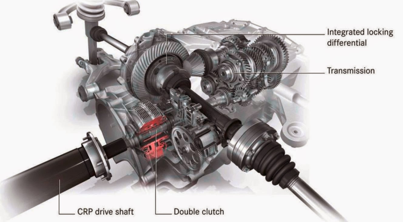 CREATIVE GENERATION FRONTWHEEL DRIVE