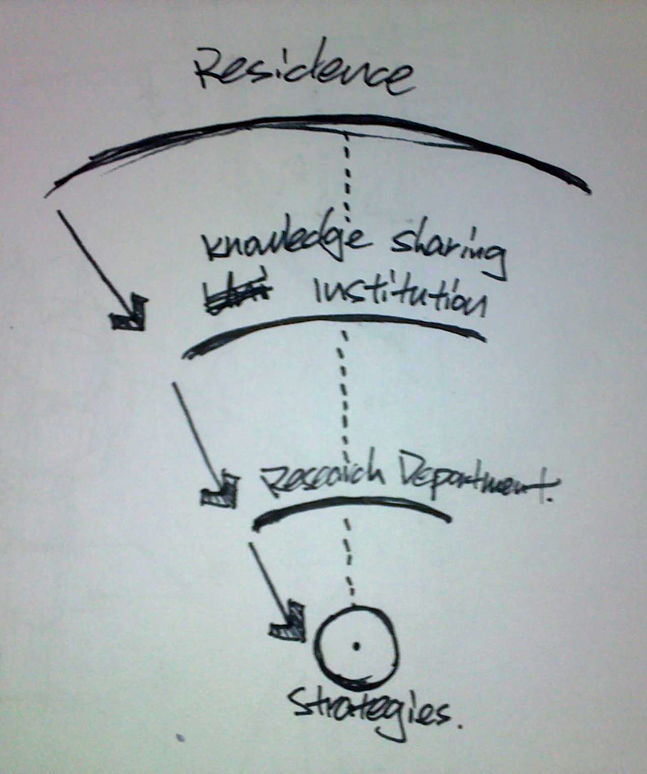 DAB810_Architecture Design8 | 2011: New Political System and