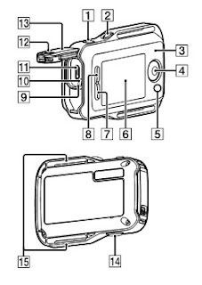 Sony HDR-AZ1VR Action Cam User Manual Operating Guide PDF