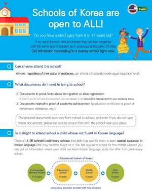 2018 English guide to enrolling your kids in school in Korea