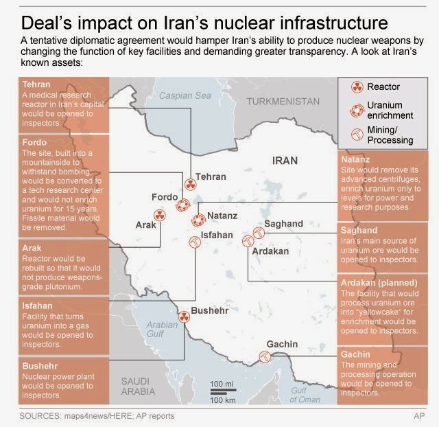 Имеет ли иран ядерное оружие. Электростанции Ирана на карте. Атомные электростанции Ирана на карте. Фордо Иран на карте. Saudi Arabia nuclear Power Plant.