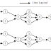 Define Combination Layout