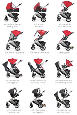 uppababy