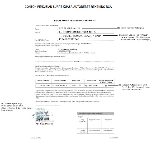 Cara Pembayaran CAR Cara Pembayaran CAR