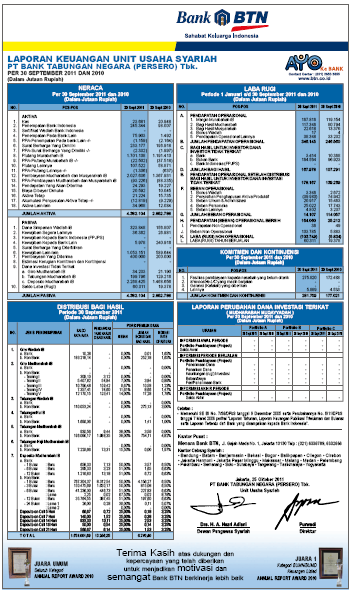 Ando Jefri Laporan Keuangan (PT. BTN (Persero) Tbk)