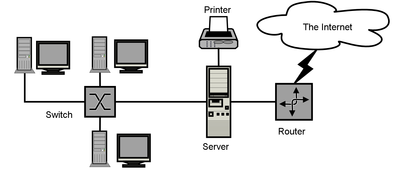 Cara Sharing Printer ke Banyak Laptop / PC Lain