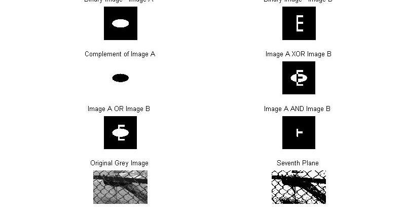 MATLAB CODES - Logical Operations and Bit plane Slicing - OPENBOX Education