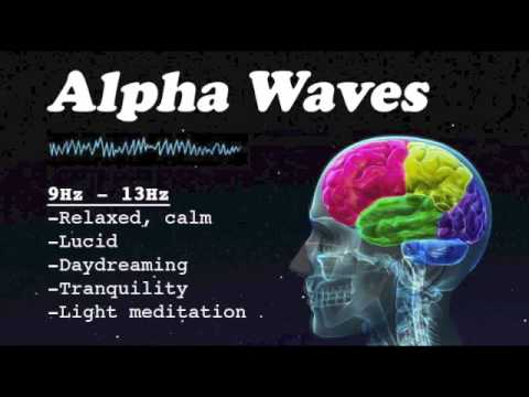 Alpha Binaural Waves - Body Mind Zone Alpha Binaural Waves - Body Mind Zone