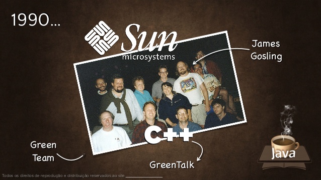 History Of Java ~ Java Researches