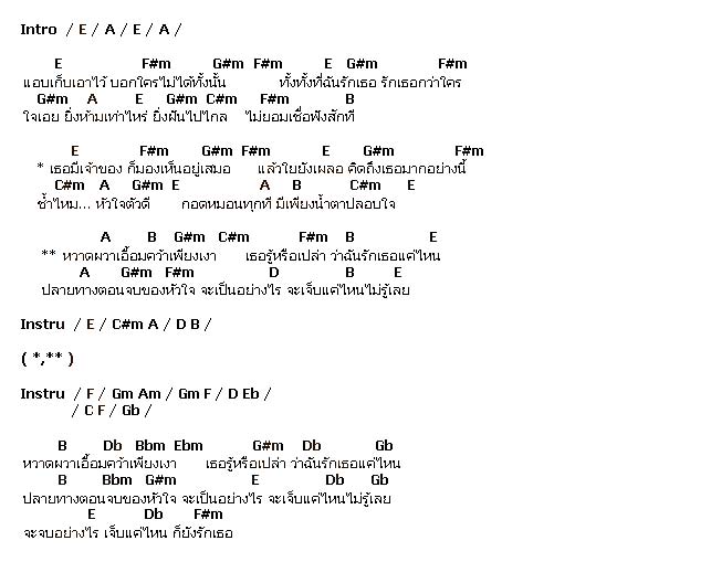 เพลง ใจ เอย สน เพลง ใจ เอย สน