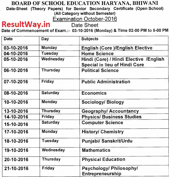 Haryana Open 12th Class Date Sheet Haryana Open 12th Class Date Sheet