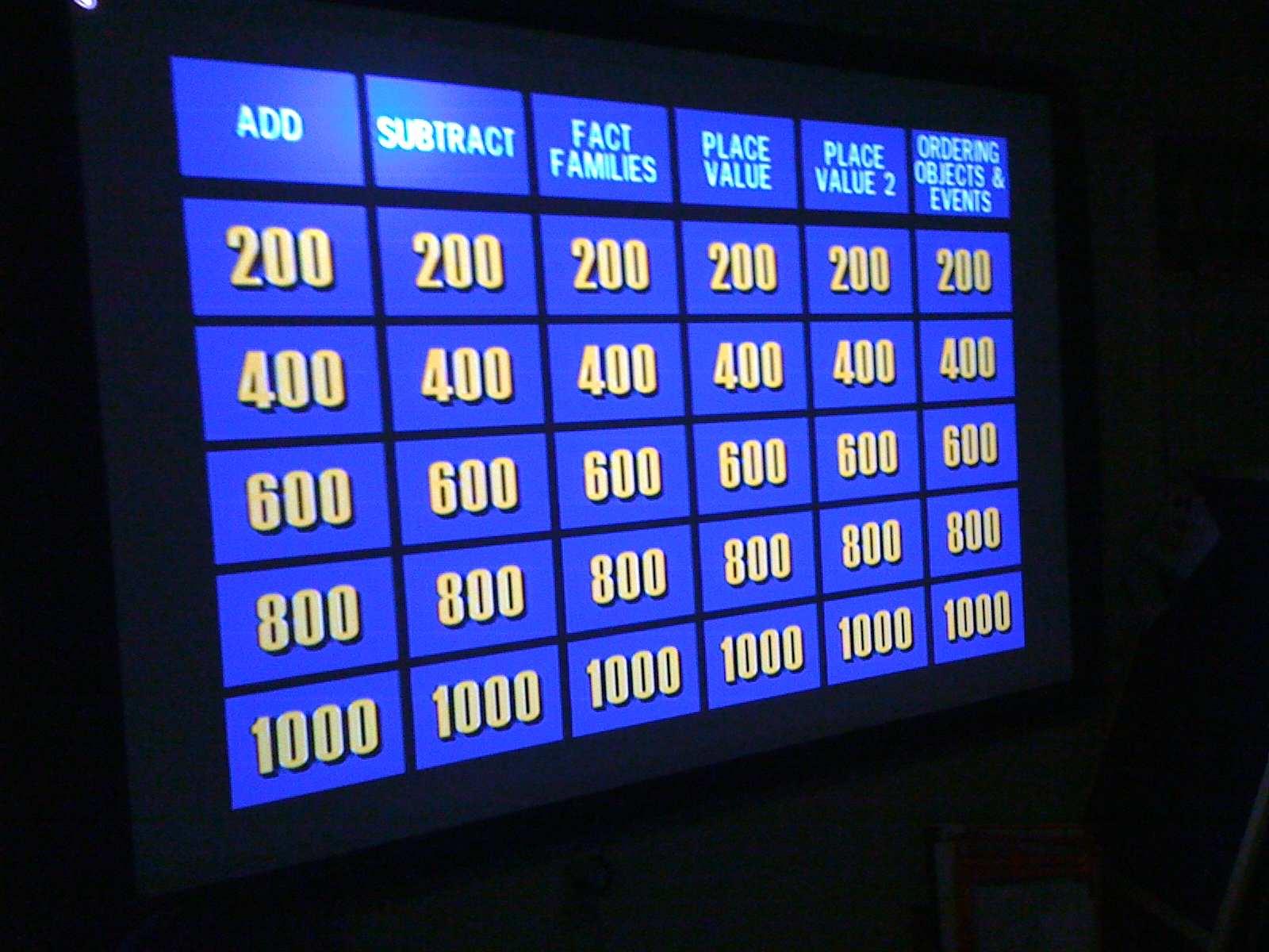 Bishop s Blackboard An Elementary Education Blog Jeopardy 