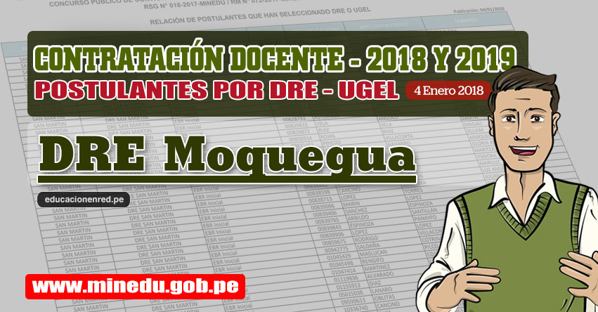 DRE Moquegua: Lista de Postulantes por UGEL DRE - Contrato Docente 2018 (.PDF) www.dremoquegua.gob.pe DRE Moquegua: Lista de Postulantes por UGEL DRE - Contrato Docente 2018 (.PDF) www.dremoquegua.gob.pe