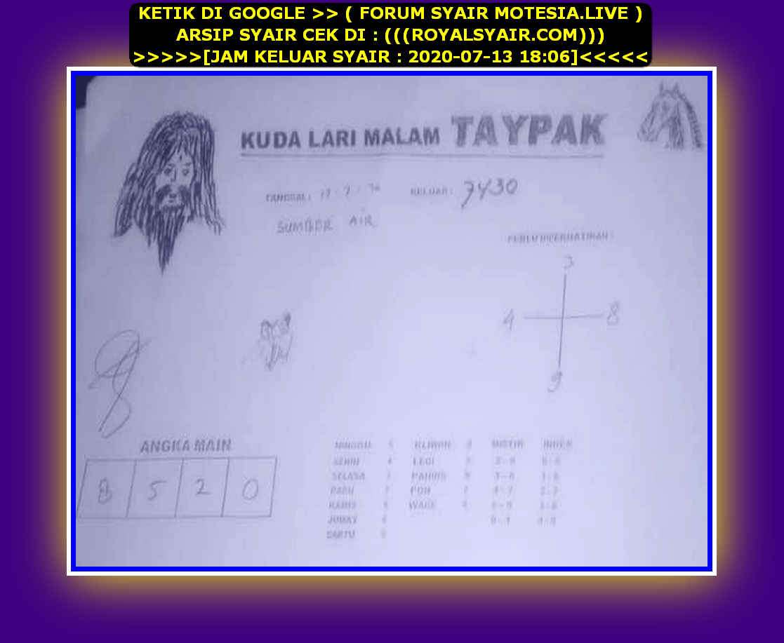 forum syair hk Meloditogel