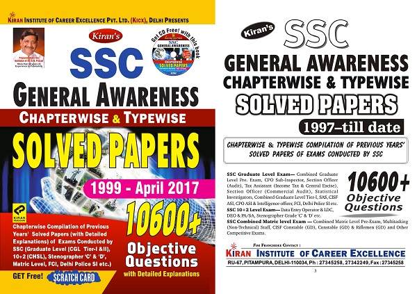 Banking Awareness Question Pdf