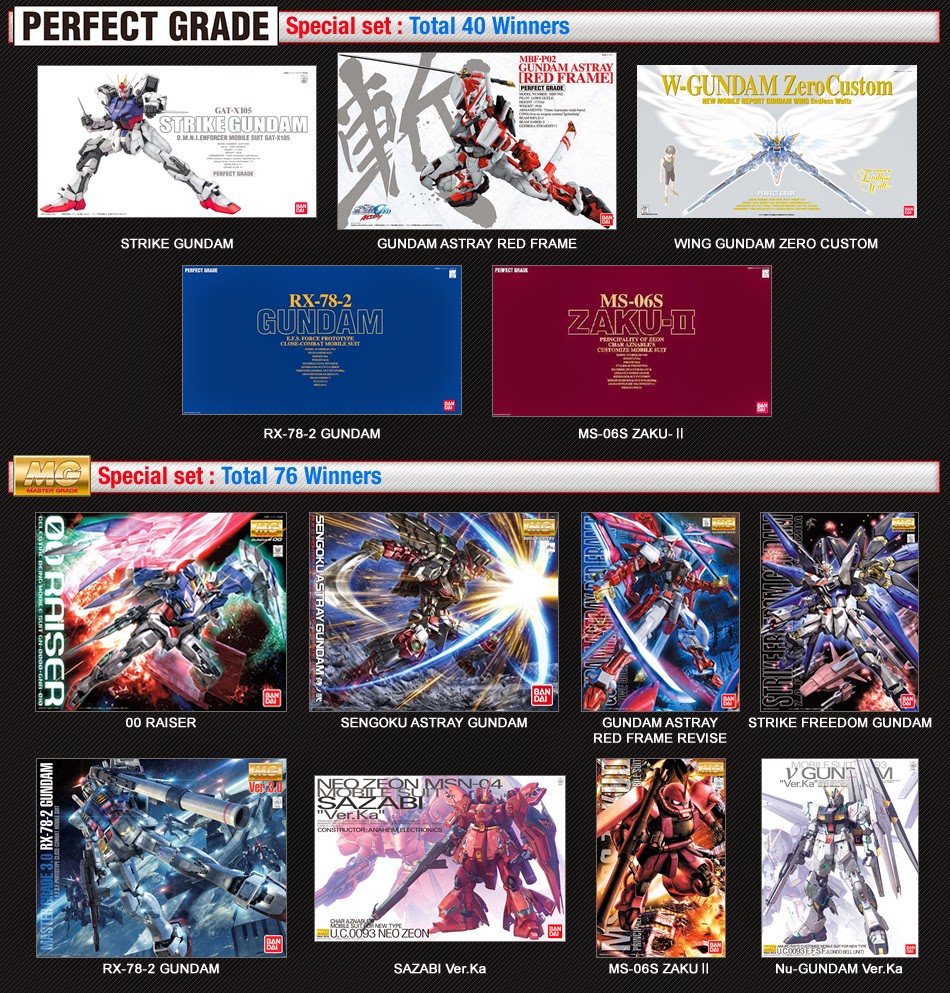 GUNDAM GUY: Gundam.Info New Year Campaign 2015