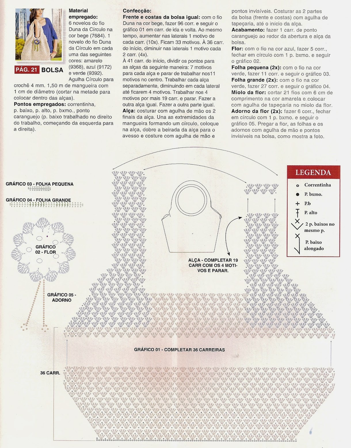 Ergahandmade: Crochet Bag + Diagram + Free Pattern