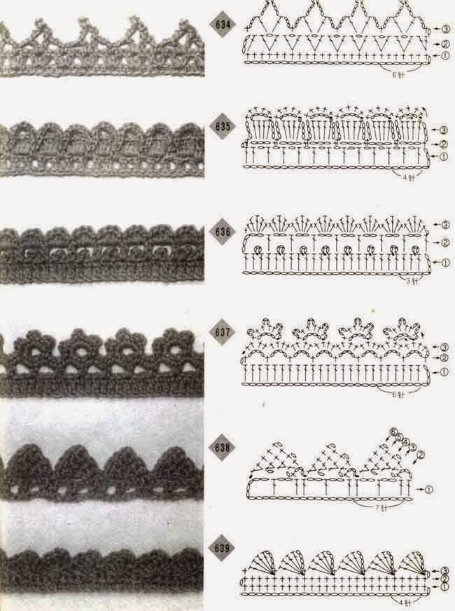 Один из зубчиков каймы по краю. Кайма крючком. Вязание зубчиками на спицах. Обвязка крючком края изделия. Крючком край зубчиком.