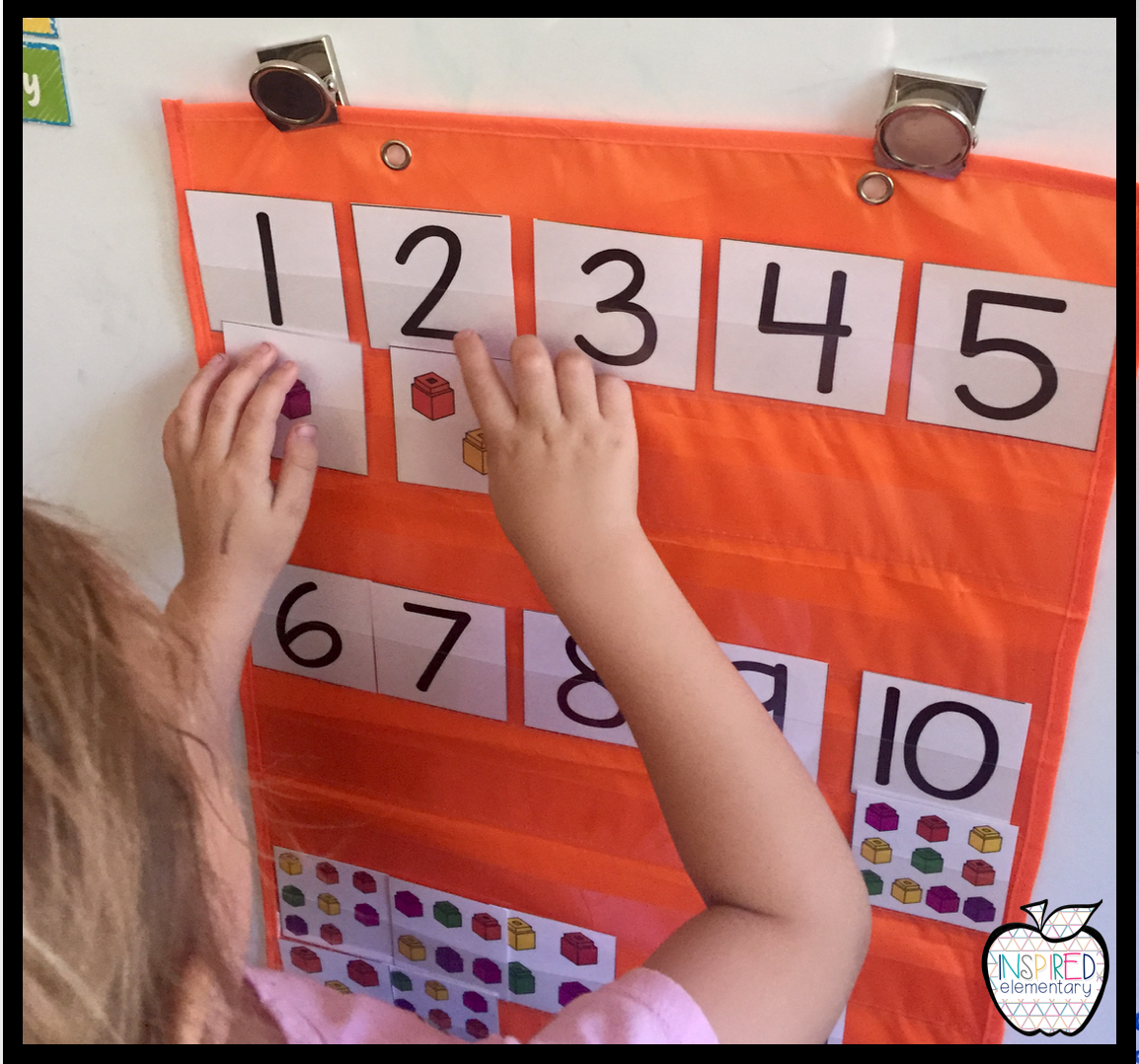 All About The Number Pocket Chart