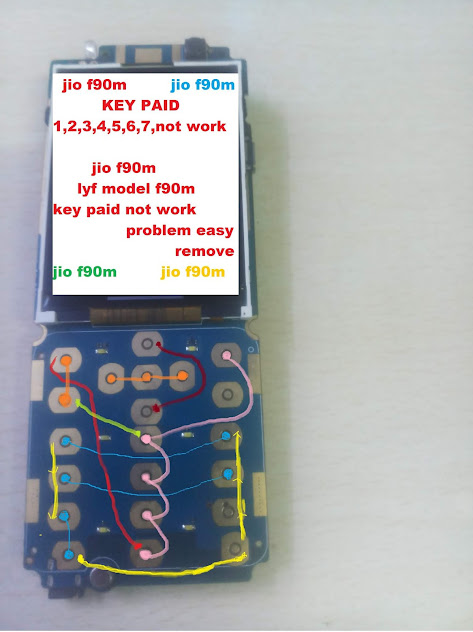 Jio f90m keypad notwork