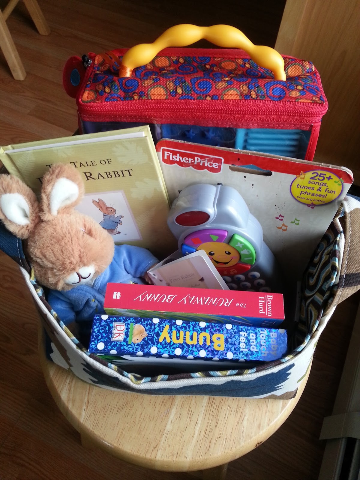 mandeefofandee. round up Easter basket goodies!