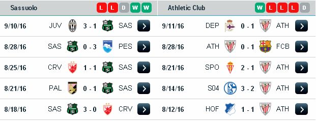 [Image: Sassuolo3.jpg]