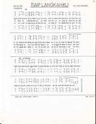 My Diary ::.: Lagu Rohani Indonesia - Lagu Rohani Bahasa Inggris