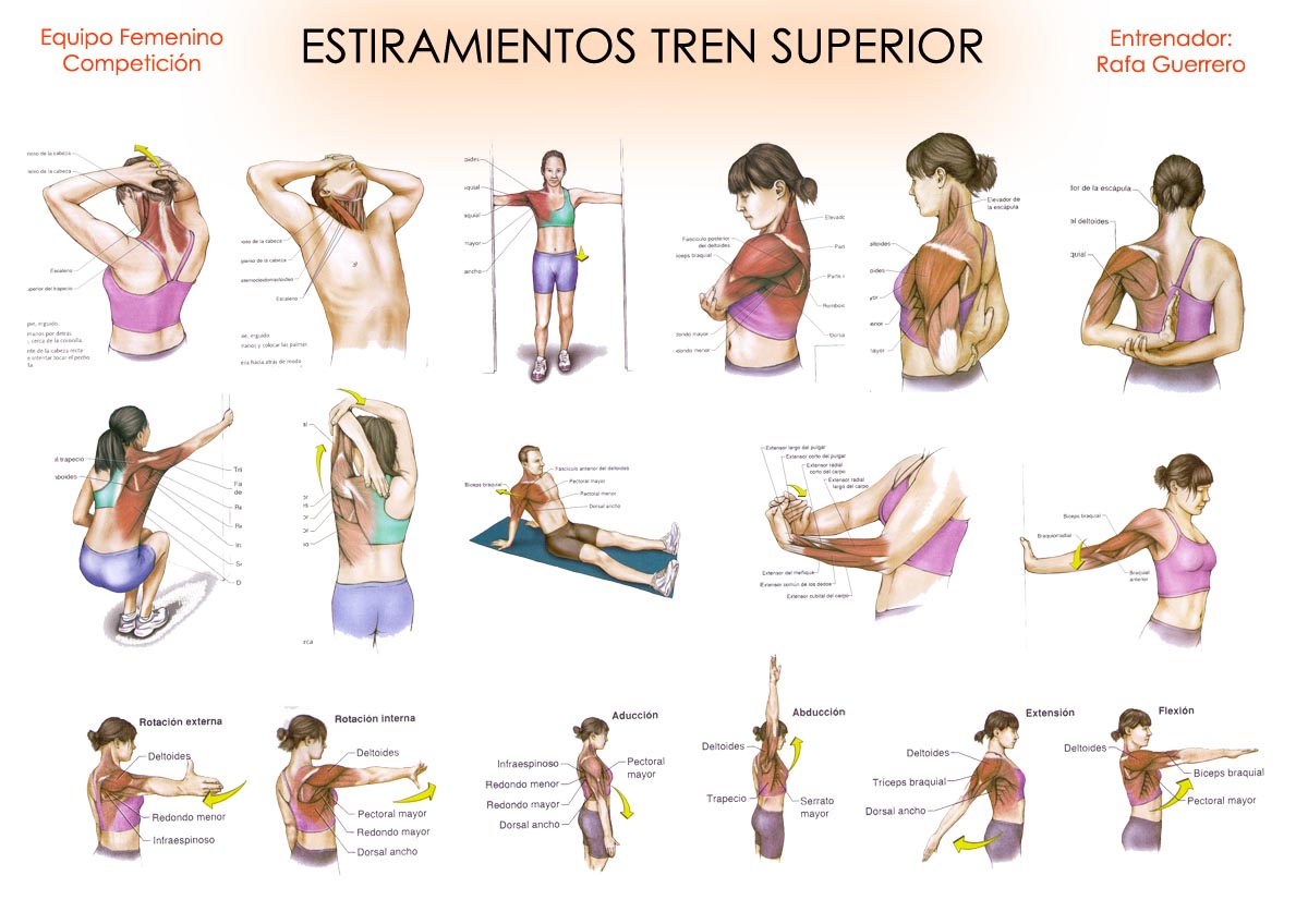 La crema eficaz de las arrugas bajo los ojos de 30 años