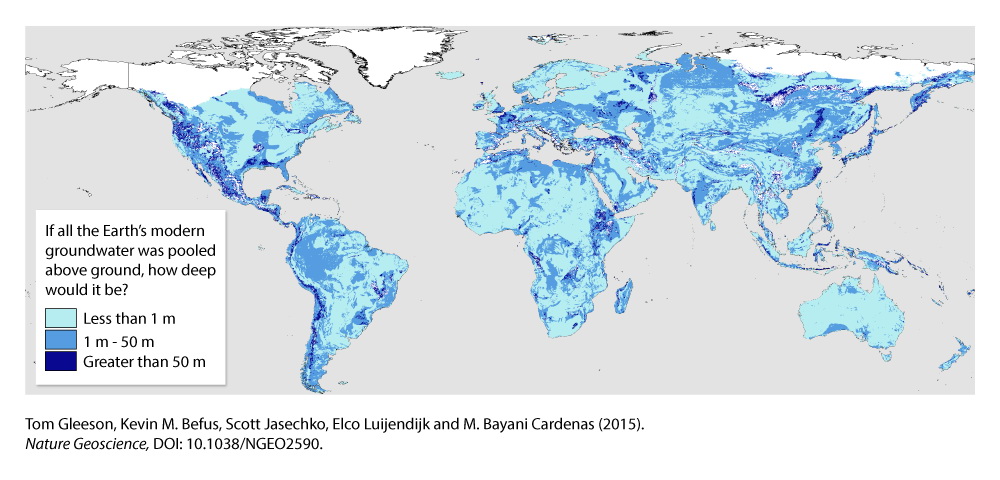 The global volume and distribution of modern groundwater