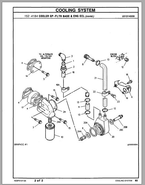 Caterpillar CB434C Vibratory Compactor Parts Manual ... daihatsu terios wiring diagram free 