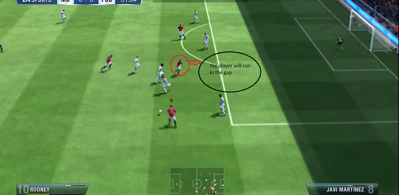 Fifa How HOW TO MAKE LOB THROUGH PASS