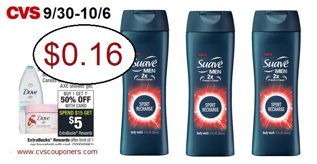 Score Suave Men Sport Body Wash For 0 16 At Cvs 9 30 10 6