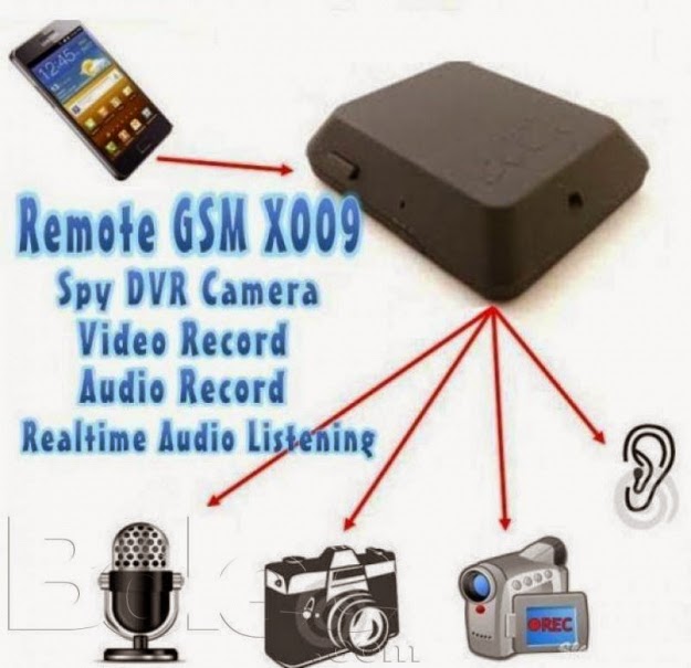 GSM Bug Dengan Kamera X009 GSM Bug Dengan Kamera X009