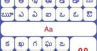 Learn Telugu Alphabets and Language  Hindu Devotional Information