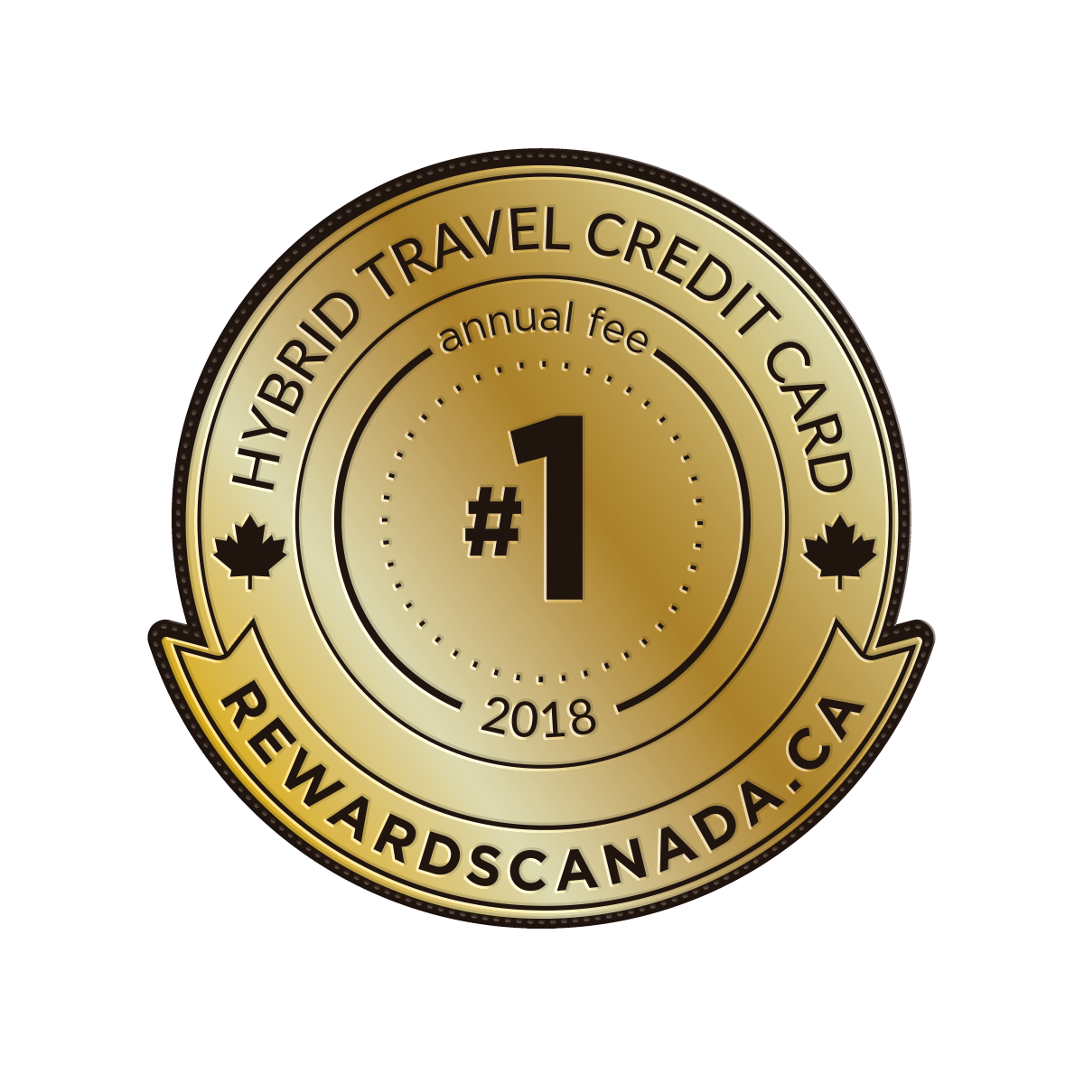 Canada’s Top Travel Rewards Credit Cards Revealed Rewards Canada