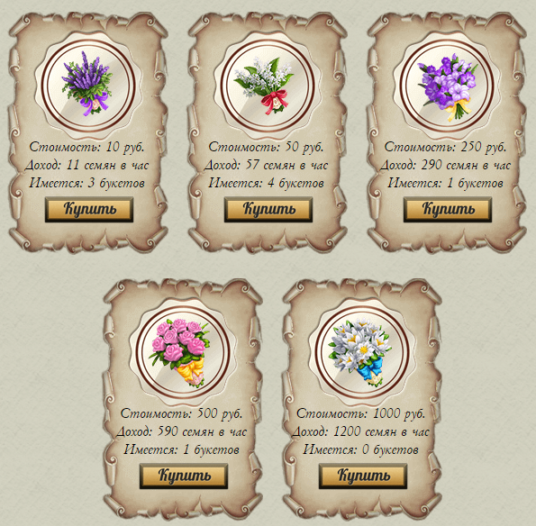 Маркетинг flowergame mmgp