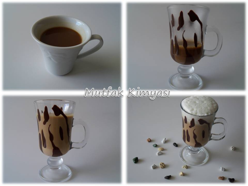 MUTFAK KİMYASI EVDE SOĞUK KAHVE YAPIMI ICED WHİTE CHOCOLATE MOCHA
