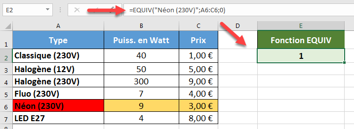 Fonction EQUIV -recherche dans une ligne-