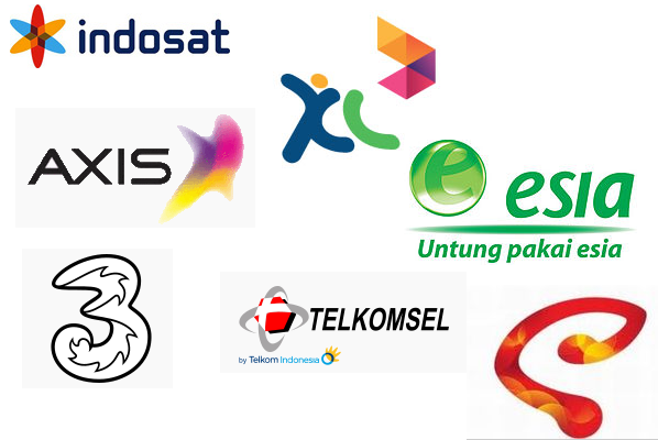 Cara Mengetahui Nomor Handphone Waktu Habis Pulsa ...