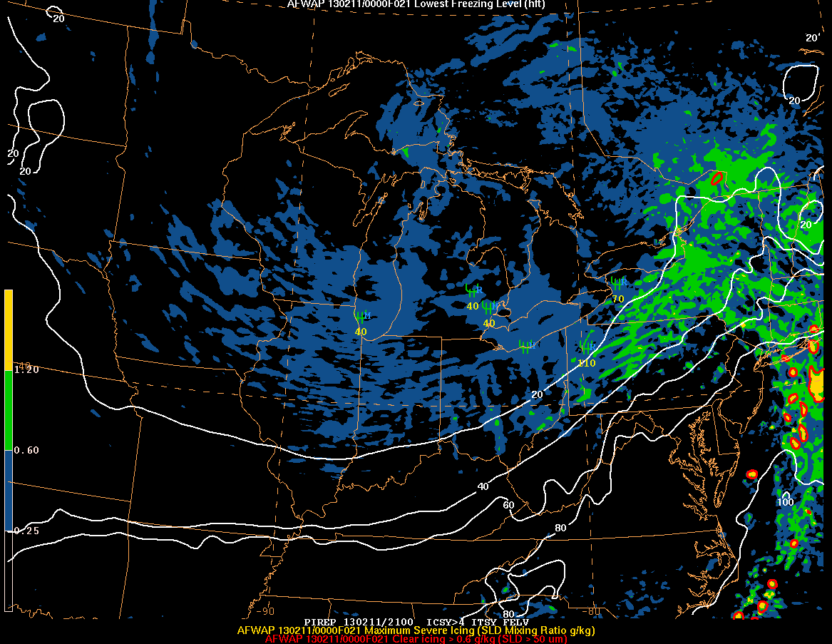 Aviation Weather Testbed Blog Icing prediction using Mixing Ratios