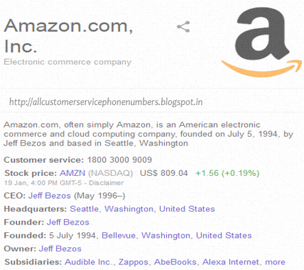 phone number for amazon customer service