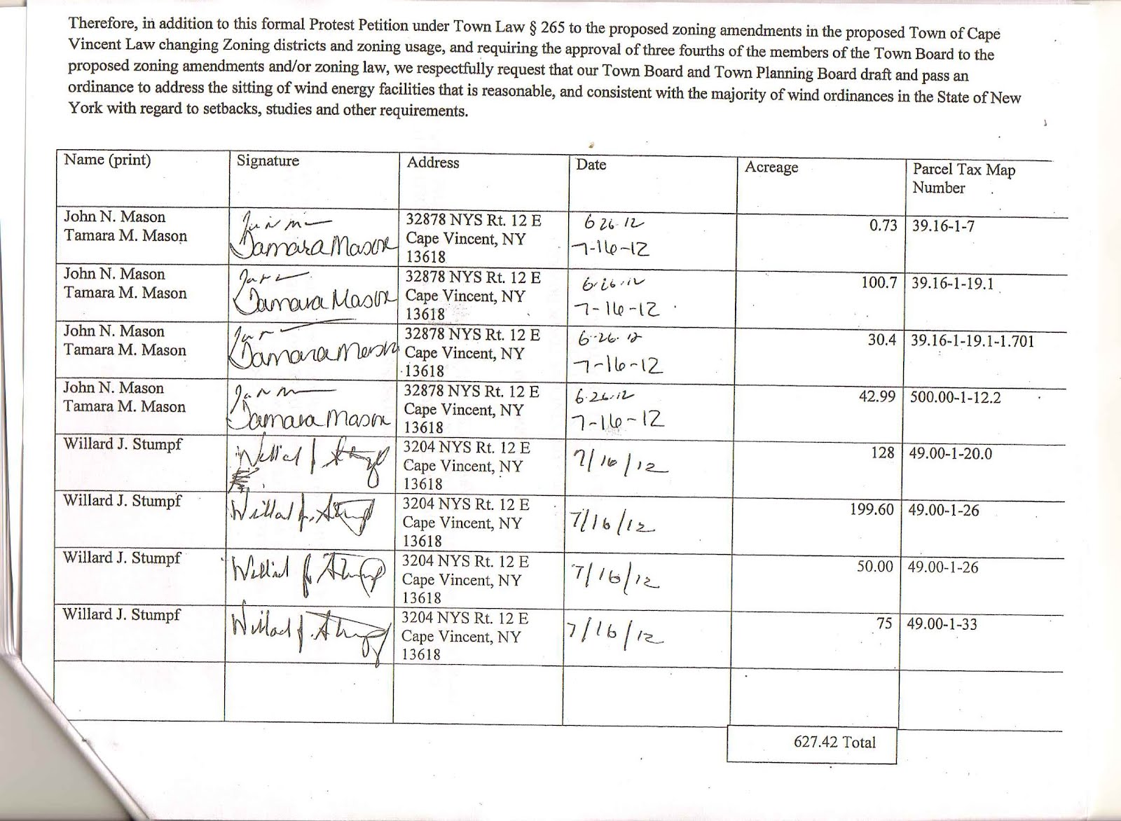 Cape Vincent Wind Farm A protest petition signed by Land owners that