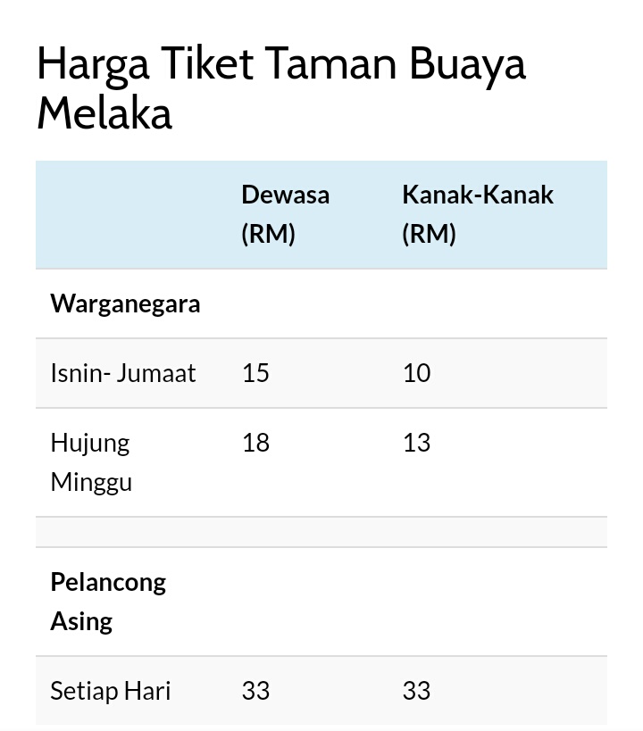 Taman Buaya dan Reakresi, Melaka : Tempat beriadah terbaik untuk seisi keluarga. Sambil beriadah, sambil tengok buaya! Taman Buaya dan Reakresi, Melaka : Tempat beriadah terbaik untuk seisi keluarga. Sambil beriadah, sambil tengok buaya!