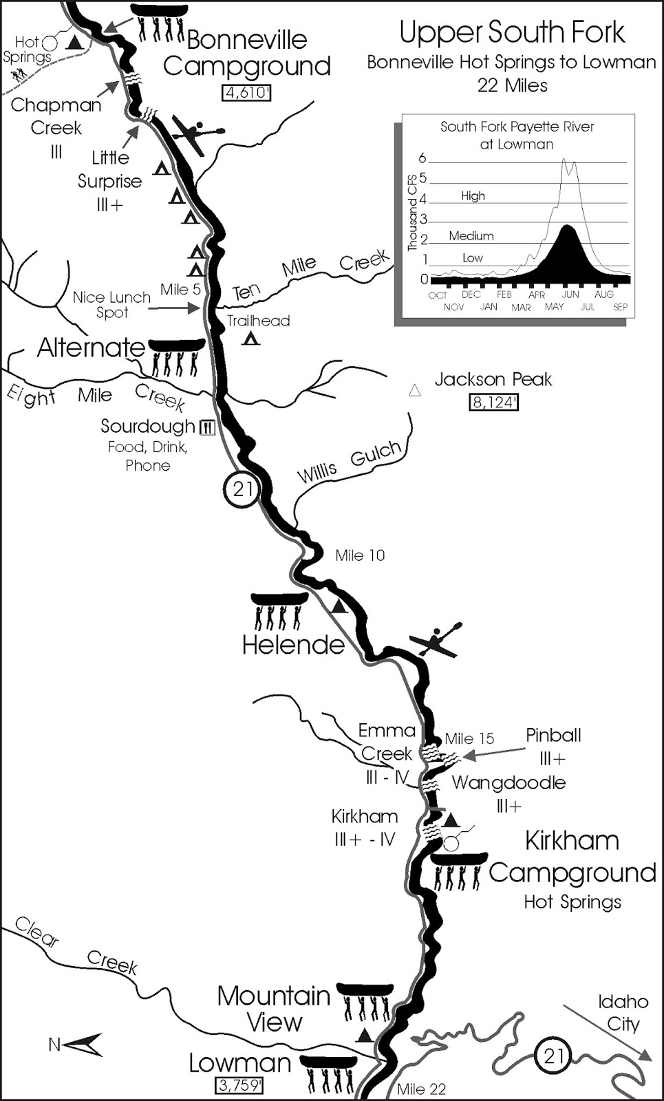 Stueby's Outdoor Journal Paddle the Middle Fork Boise, Upper South