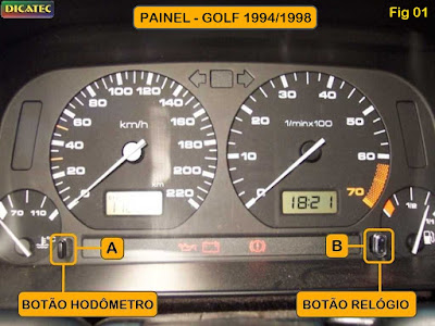Dicatec Painel Golf
