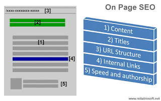 contoh backlink contoh backlink